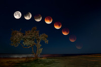 Lunar Eclipse 2026 Spring