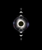 Aligned 2024 Total Solar Eclipse